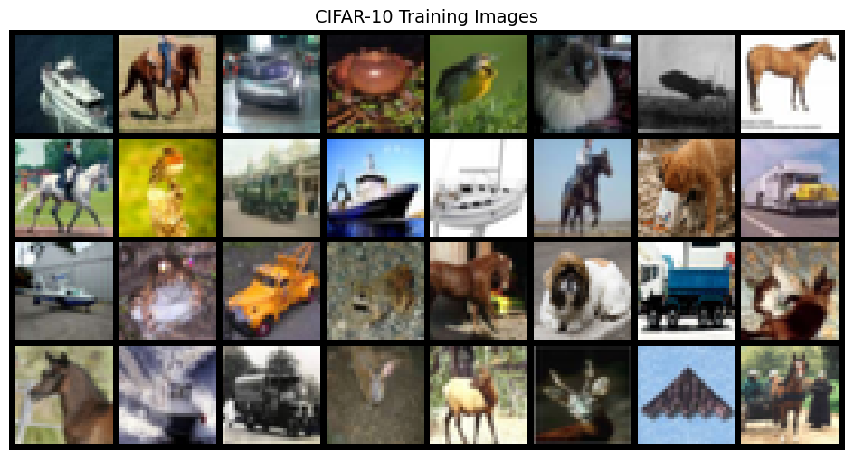 <Figure size 1200x604.38 with 1 Axes>