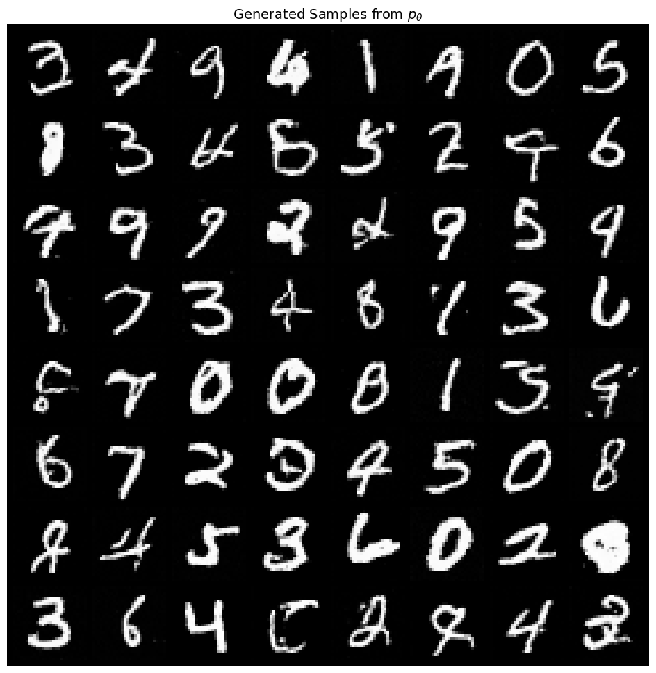 <Figure size 1200x1200 with 1 Axes>