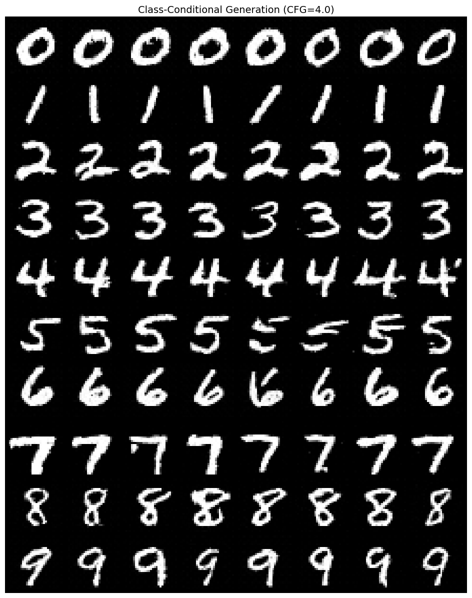 <Figure size 1200x1497.52 with 1 Axes>