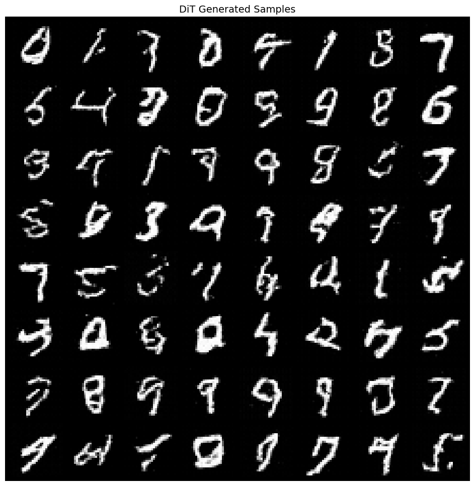 <Figure size 1200x1200 with 1 Axes>