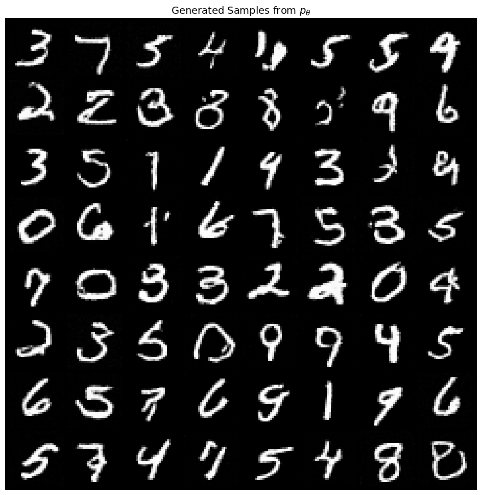 <Figure size 1200x1200 with 1 Axes>