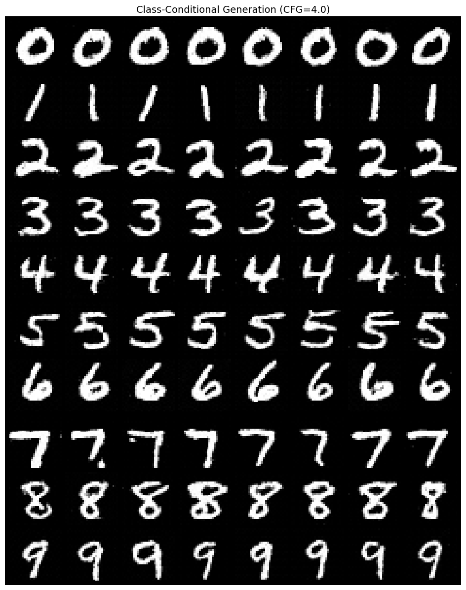 <Figure size 1200x1497.52 with 1 Axes>