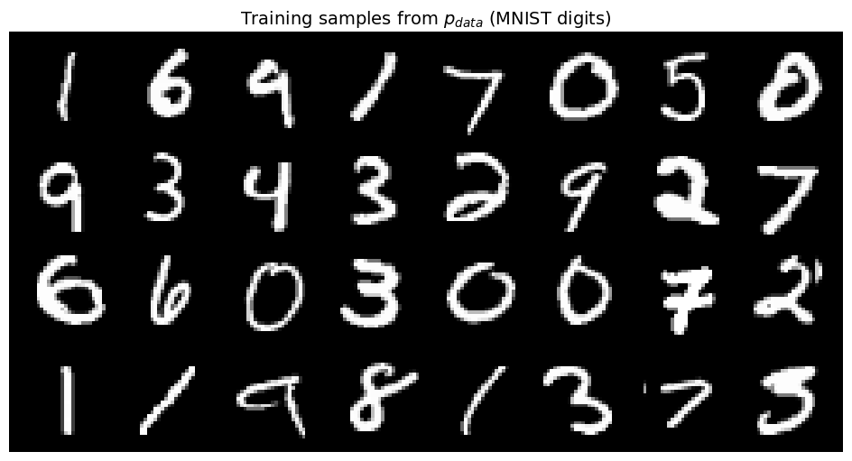<Figure size 1200x604.959 with 1 Axes>